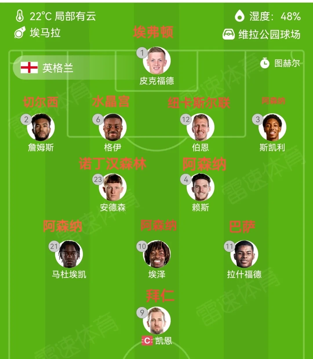 体育娱乐平台-阿森纳大比分获胜，晋级淘汰赛已是板上钉钉的简单介绍